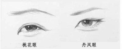 女人丹凤眼面相代表什么 长有丹凤眼的女人命如何