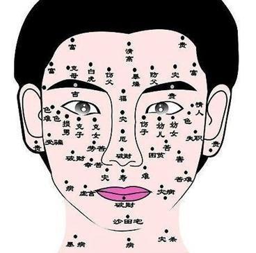 女人人中有痣 女人人中长痣说明什么
