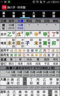1981年10月8日晚上19-21点出生性格、运势和命运 1981年10月8日晚上19-21点出生性格、运势和命运