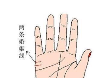 教你看手相感情线分叉详解 感情线分叉意味着什么