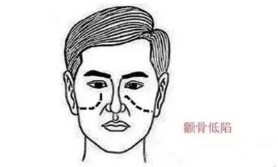 女人什么样的面相会克男人 克夫的女人太可怕了