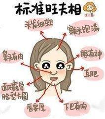 女人什么脸型旺夫 告诉你旺夫的女人脸型怎样