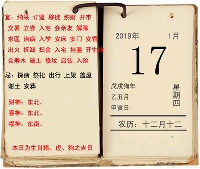 时辰吉凶空是什么意思(万年历时辰吉凶是什么意思)
