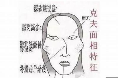 女人什么面相克夫，女人什么面相克夫