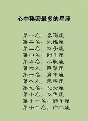 最不爱说话的星座 不喜欢跟人说话的人