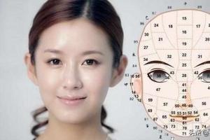 女人什么面相旺夫，教你们看旺夫的面相
