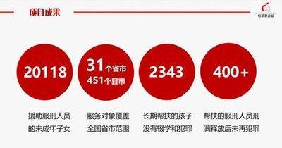 梦中一直出现同一个陌生男人关爱自己