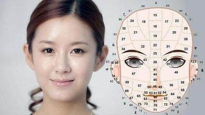 旺夫益子是什么意思旺夫益子女人面相