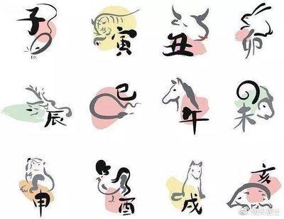 月份属相之间的关联对2025年运势有何影响