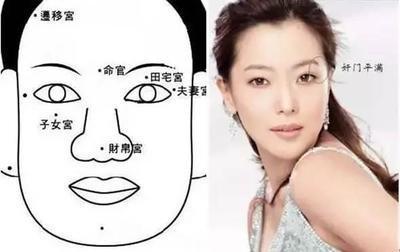 旺夫相就是大脸吗大脸女人面相看相
