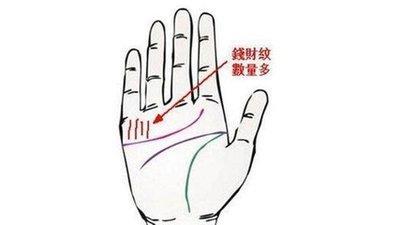 旺夫相的手纹分析 女人什么样的手相能旺夫