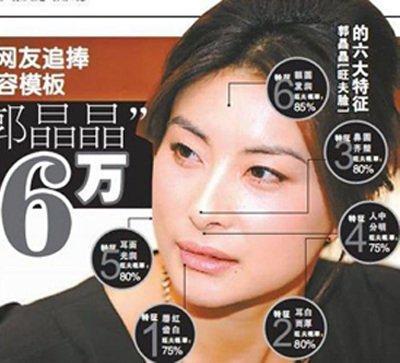 旺夫脸的女人面相有哪些特征 这些面相的女人能旺夫