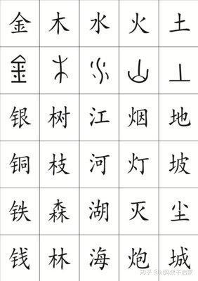 木的偏旁有什么字(木的偏旁有什么字一年级)