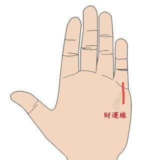 有一种手相叫做天生老板命具体怎么样