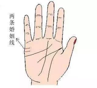 有两条平行的婚姻线预示什么有哪些影响