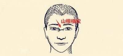 断山根的男人面相 分析山根断男人的一生