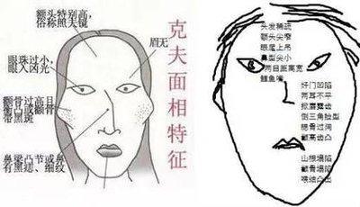 最克夫女人面相有啥特征 怎样的女人克夫严重
