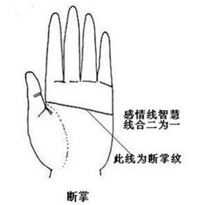 断掌手相是什么样的 断掌的人命好吗