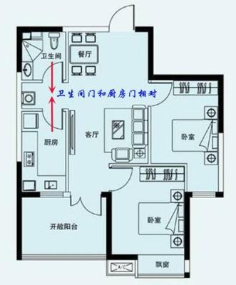 有什么方法化解卫生间门对门风水大忌
