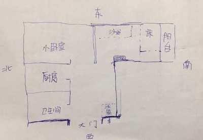 最全的阳宅风水图解 阳宅风水如何布局