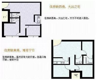 日常住宅风水知识大全 住宅风水基本知识介绍