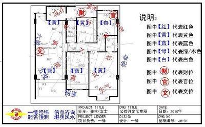 日常住宅风水知识大全 住宅风水基本知识介绍