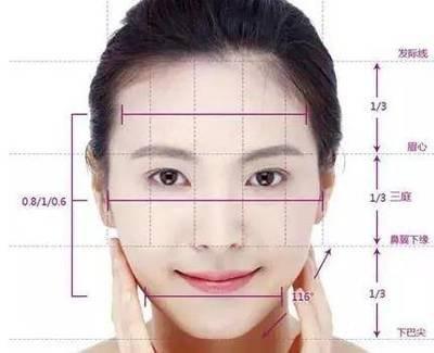 有这三大面相特征的女人易嫁贵夫婚姻好