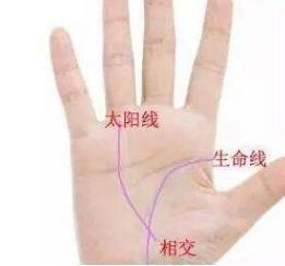 有这三种手纹富贵命有其中一种就足够了