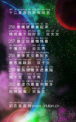 最看外表的星座 外表第一重要的星座