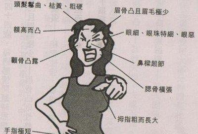 智商低女人面相如何 头脑简单没有主见