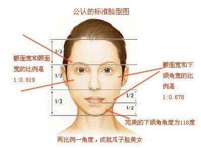 拥有好命的女人眼睛面相 哪几种眼睛面相的女人命好