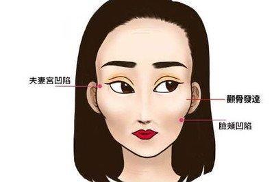 拥有富贵命女人，荣华富贵女人面相分析