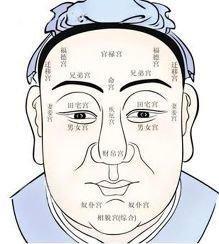 有这四种面相的人只适合晚婚 晚婚命面相分析