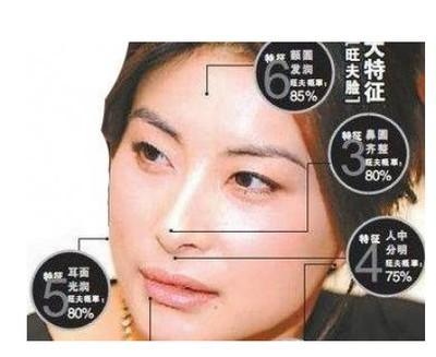 有这种面相的人容易成为富豪是不是你