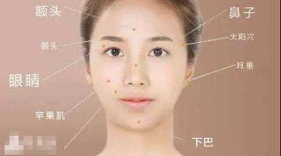 有酒窝的女人面相代表的命运是什么