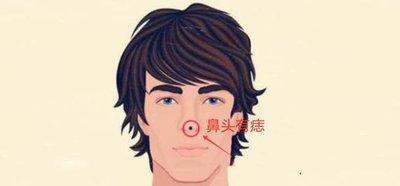 教你如何通过下巴看一个人的运势情况