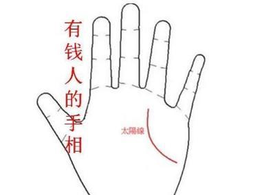 有钱人手相有哪些特征 什么手相的人有钱