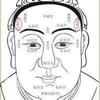 暴躁男人的面相有什么特点 切记不能得罪这些人