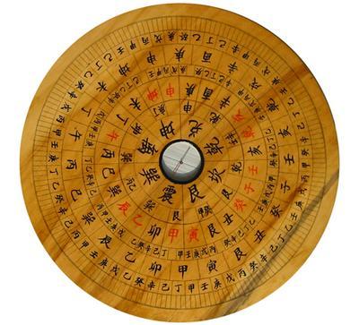 1981年1月20日晚上23-24点出生性格、运势和命运
