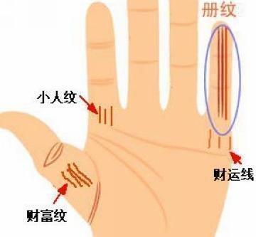 早死女人的手相有什么特征 早死女人的手长什么样