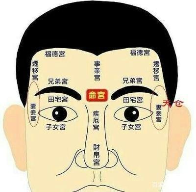 有钱人都会有面相特征 看看你有没有吧