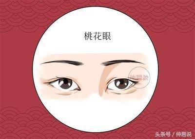 桃花眼的男人面相图解 男人长桃花眼说明了什么