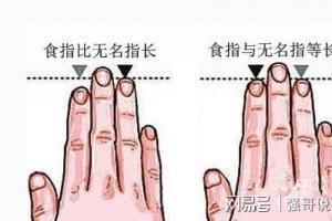 早死的手相有什么特征 手相如何的人会早死