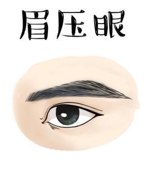 桃花眼的男女面相吉凶解读 桃花眼面相详细解析