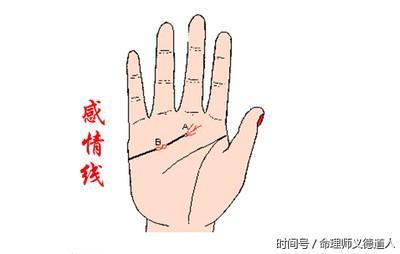 早死的手相有哪些特征 可能会短命的手纹是怎样的
