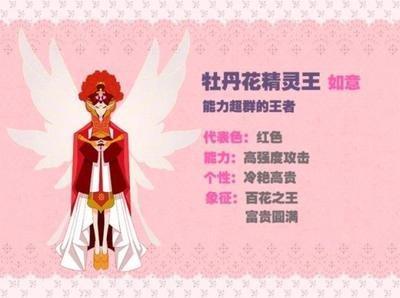 最让人想爱的星座 会让人想要疼爱的星座