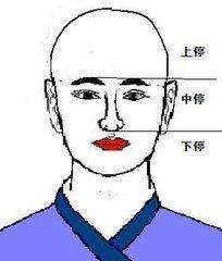 教你怎么看印堂面相 印堂面相怎么看