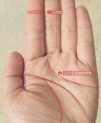 有钱男人的手相有何特征不会不知道吧