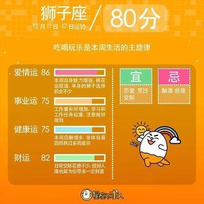 1981年1月28日傍晚17-19点出生性格、运势和命运