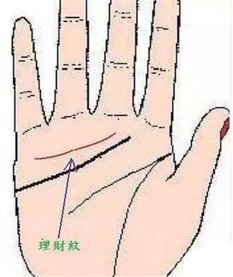 有钱的男人手都是长这样的 3种有钱男人手相解读